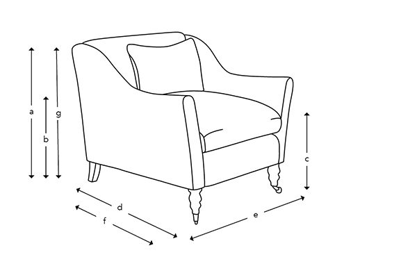 Sofas & Stuff